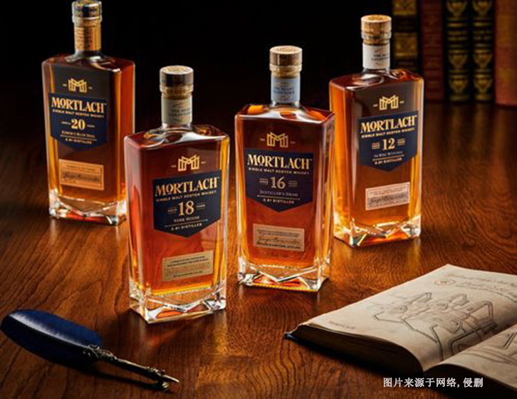 廣州進口英國威士忌酒報關(guān)流程 廣州進口英國威士忌酒報關(guān)流程