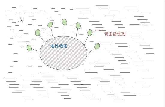 1577151639482191.jpg 日常用品進口報關