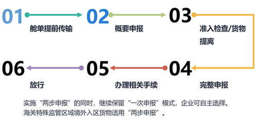 1579068470919329.png 微信圖片_20200115140654_副本.png