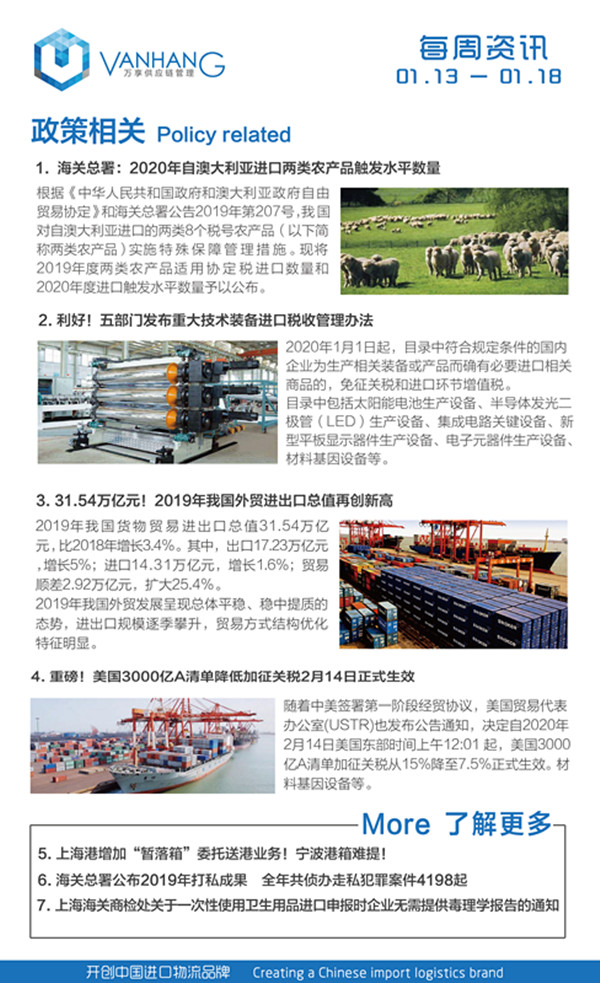 1579505296932363.jpg 每周資詢-01(1)_副本.jpg