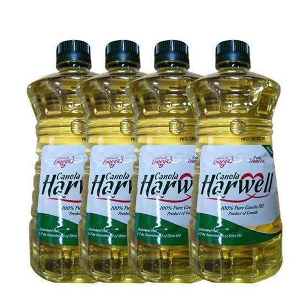 菜籽油進(jìn)口清關(guān)經(jīng)驗(yàn)分享,請(qǐng)查收! 菜籽油進(jìn)口清關(guān)