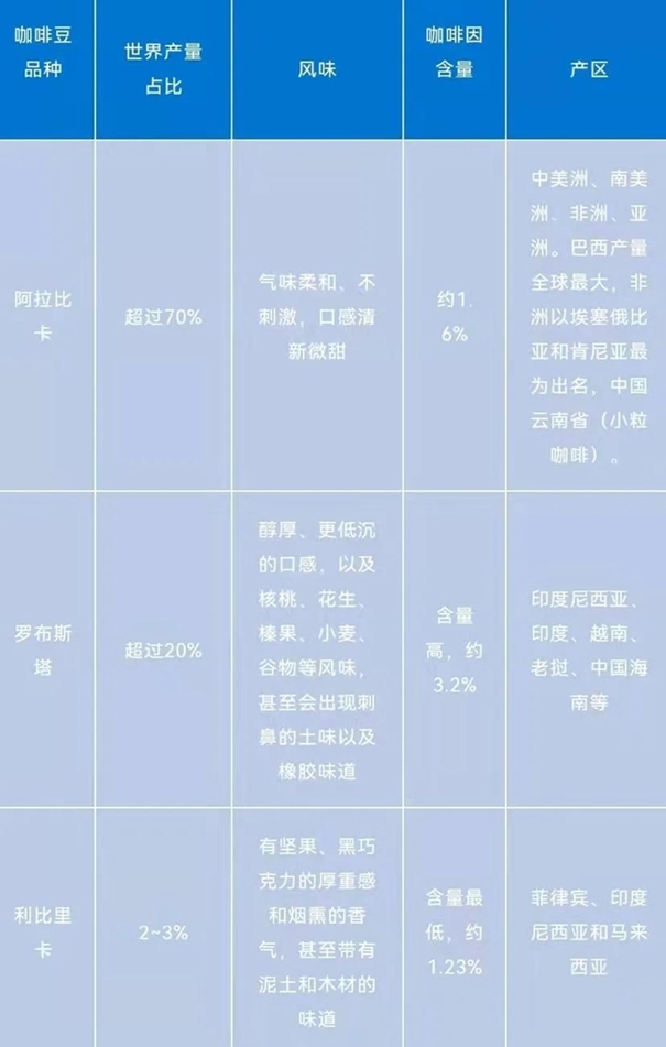 1641553670165706.jpg 咖啡豆進口報關_副本.jpg